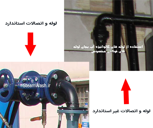 لوله و اتصالات استاندارد