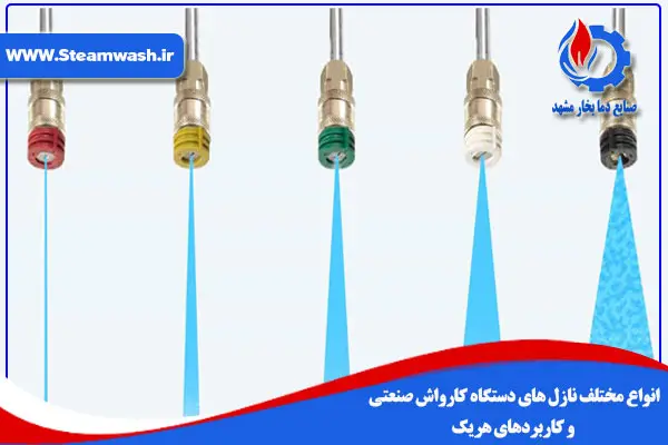 انواع مختلف نازل های دستگاه کارواش صنعتی و کاربردهای هریک