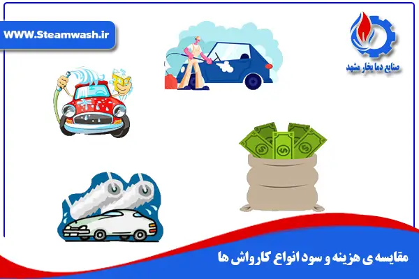 مقایسه هزینه و سود انواع مختلف کارواش